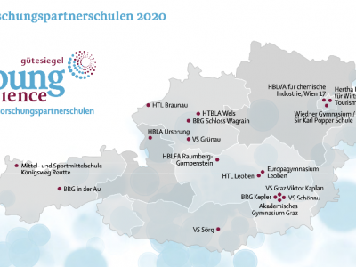 Überreichung des Young-Science-Gütesiegels als Forschungspartnerschule 2020