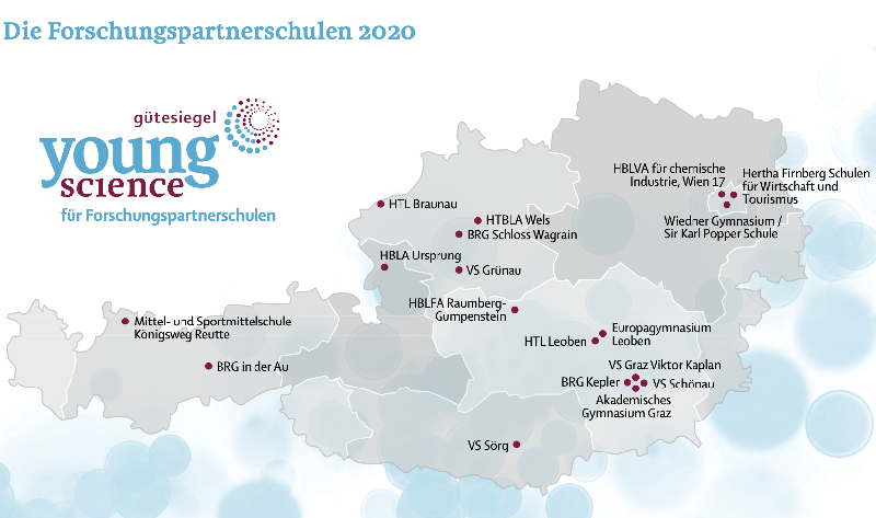 Überreichung des Young-Science-Gütesiegels als Forschungspartnerschule 2020