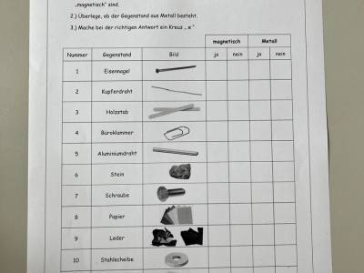 Magnetismus