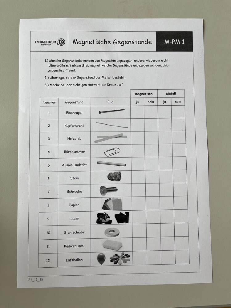 Magnetismus