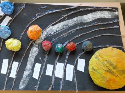 Eine Reise ins Weltall