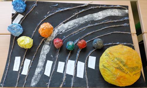 Eine Reise ins Weltall