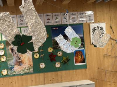 Ein neues Jahr hat begonnen