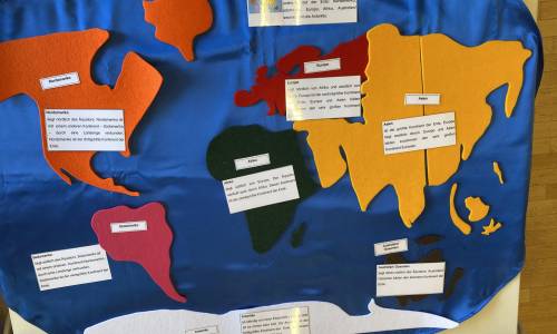 Projektpräsentation